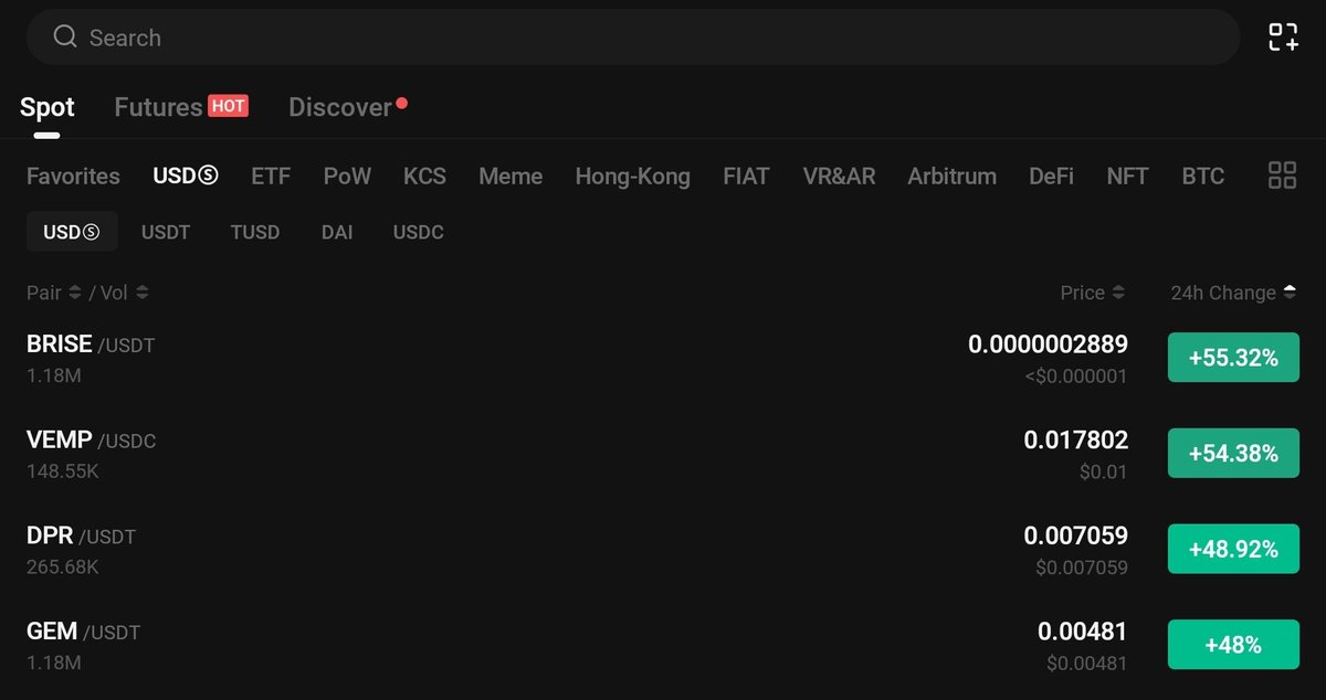 crypt_omar's tweet photo. Top gainers on @kucoincom! $BRISE 🚀 

We are not far away from 100M 😍 https://t.co/VuPVYQPoTm