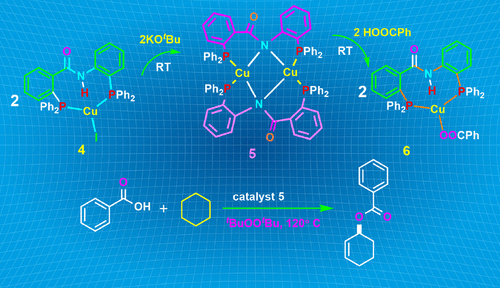 bhkenlo's tweet photo. Cu(I) Complexes of Amide Functionalized Bisphosphine: Proximity Enhanced Metal–Ligand Cooperativity and Its Catalytic Advantage in C(sp3)–H Bond Activation of Unactivated Cycloalkanes https://t.co/nnEwfgCEBu Ramakrishnan, Balakrishna, &amp; co-workers @InorgChem #copper #catalysis https://t.co/GLyf49a49v