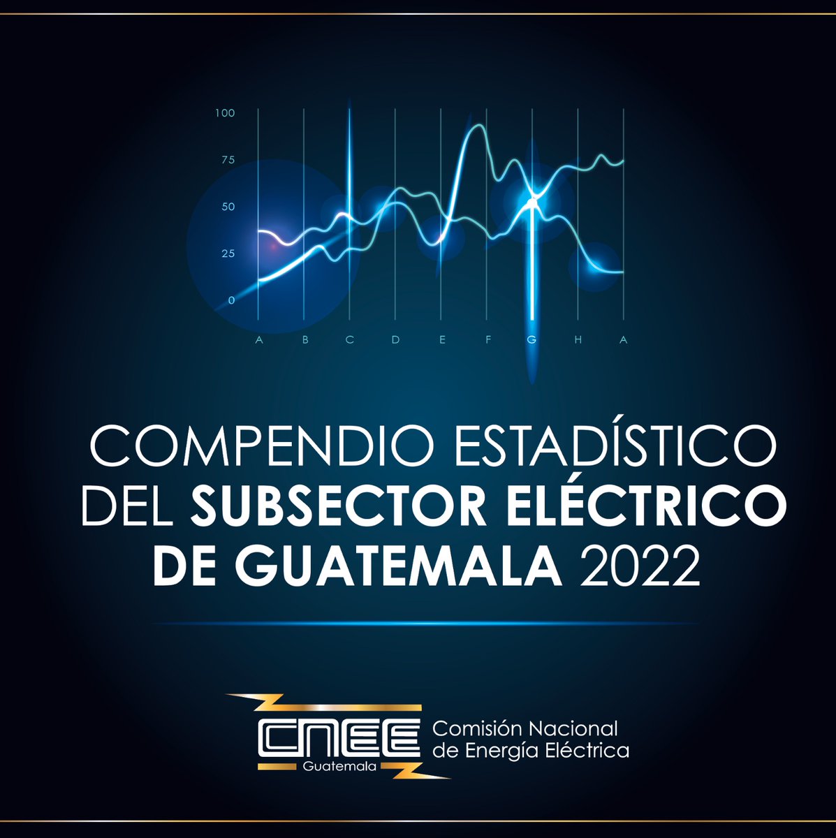 La Comisión Nacional de Energía Eléctrica les invita a conocer el Compendio Estadístico 2022, el cual contiene datos importantes del sub sector eléctrico de Guatemala.

Accede al Compendio en el siguiente enlace: cnee.gob.gt/wordpress/?p=8…
 #CNEE #EnergíaEléctrica #Guatemala