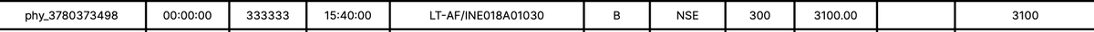 Anirbban's tweet photo. Here is a beautiful example how the LT Call Seller got **** yesterday...

Read the thread from starting again, to understand the risk and consequence of "Physical Settlement".

Yesterday at closing my LT 3100 CE  buy option didn't have a proper buyer. I tried to sell it around 18 rs but the bid was very low 4-5 rs only, while LT was trading near 3118.

This is what greedy opposite party do, don't pay the right Intrinsic Value and close option.

Today LT is up 100 rs, closed at 3190.

The call seller if don't have 300 shares in demat, will face "Short Deliver" notice and the broker will buy 300 LT share today possible at a rate of 3190 or more, which will be decided in Auction process.

A straight loss of 100 * 300 + additional brokerage, which is close to 35,000 rupees.

And luckily being a buyer I will make profit this time.

#PhysicalSettlement