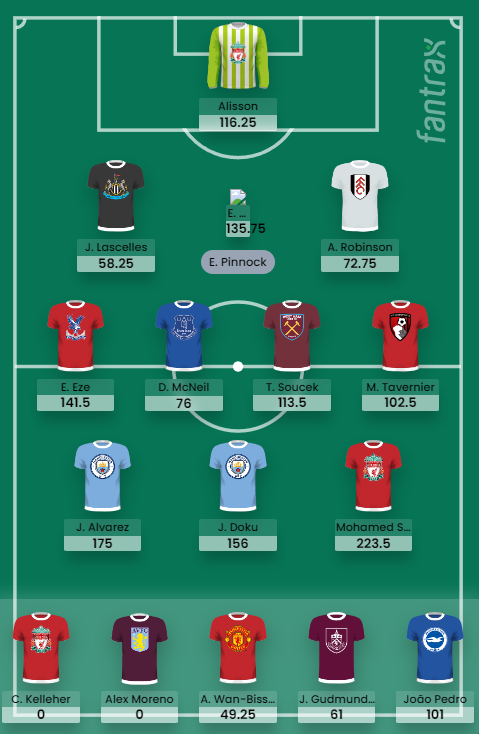 International Genie League tweet media