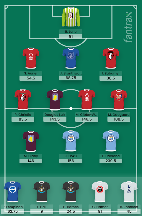 International Genie League tweet media