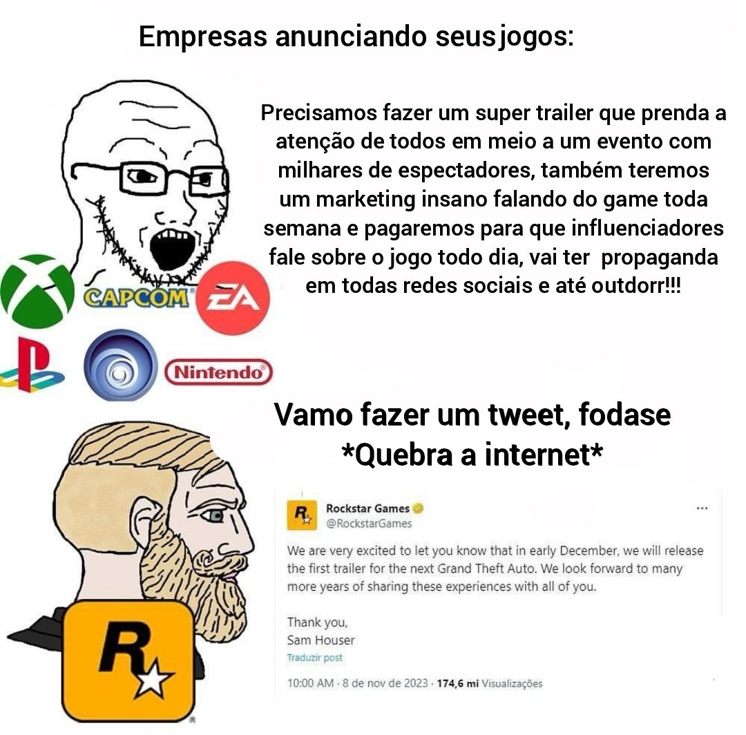 Tradução do Tweet da Rockstar e Sequência Q Rockstar Games Muitos