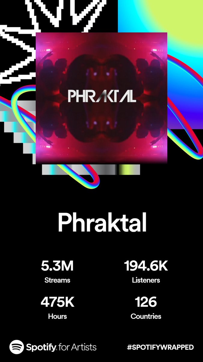 #SpotifyWrapped #wow that's a lot of streams <a href="/Spotify/">Spotify</a> thanks to all of our new listeners <a href="/X/">X</a>