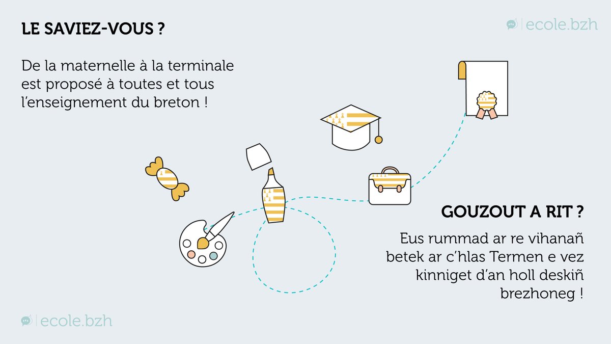 L’ensemble du parcours scolaire est réalisable en breton. Eus ar skol-vamm d’ar c’hlas termen e c’haller ober e hent e brezhoneg, hag ober e gresk gant ar yezh.
<a href="/OPAB_OPLB/">Ofis Publik ar Brezhoneg | Actualités</a> <a href="/Diwan/">Diwan</a> <a href="/DivYezhBreizh/">Div Yezh Breizh</a> Divaskell <a href="/kelennomp/">Kelennomp!</a> <a href="/regionbretagne/">Région Bretagne</a> <a href="/KevreBreizh/">Kevre Breizh</a> <a href="/EC_Bretagne/">Enseignement Catholique de Bretagne</a>