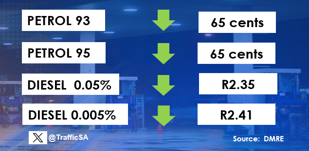 TrafficSA's tweet photo. Fuel Price Adjustment (December 2023):  new prices apply next Wednesday https://t.co/Mk4nAFd4RA