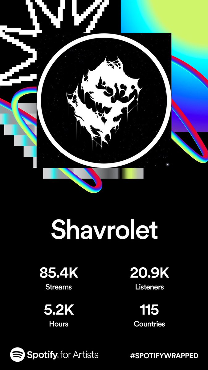 shavrolet ✨ tweet media