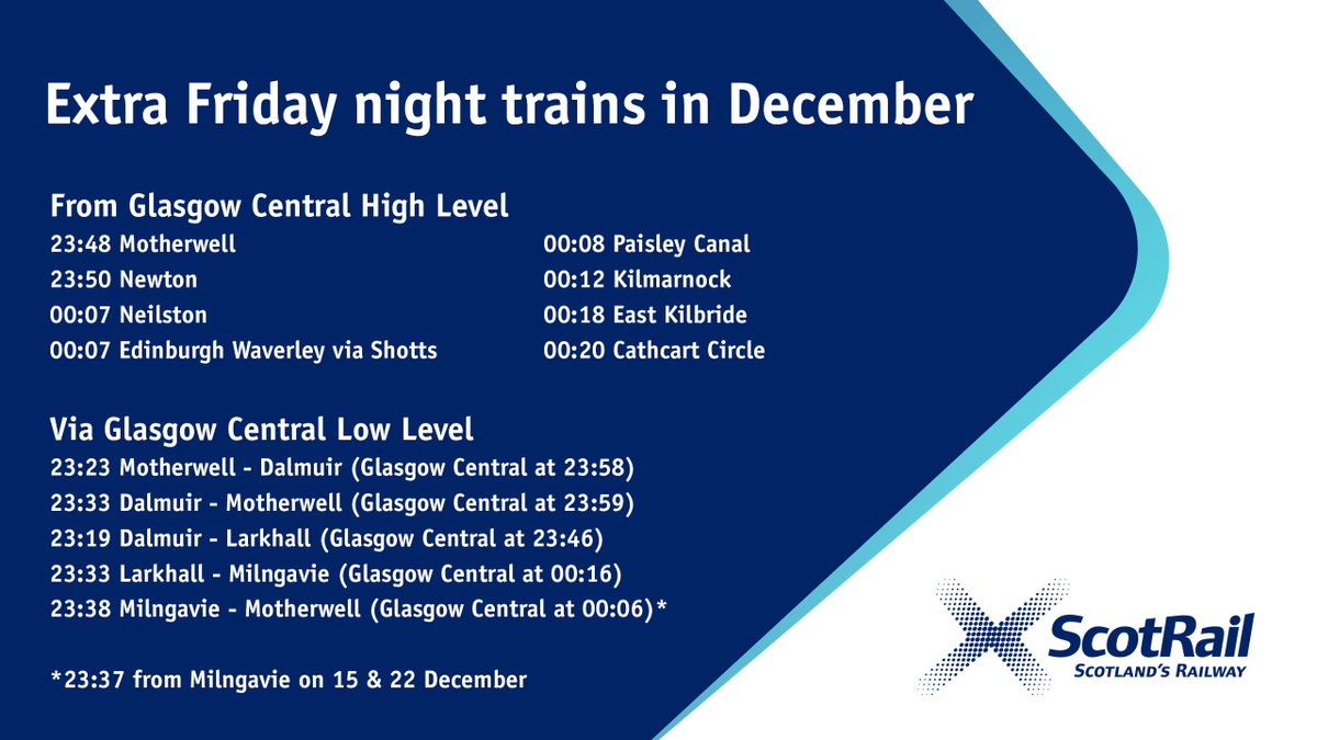 Starting TONIGHT (1 Dec), we’re running later last trains from Glasgow on Friday nights in December.

We’re also adding extra carriages across Scotland throughout the week right up until Christmas.

Times for our extra trains are below – as well as on our app &amp; website.