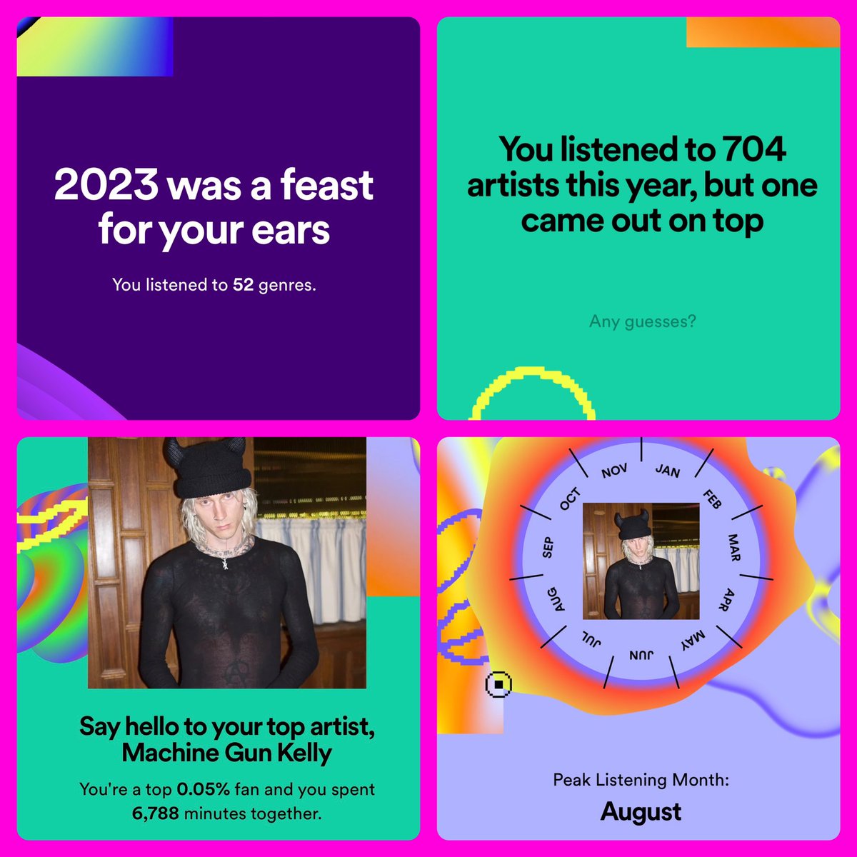 Out of the 704 artists and 52 genres
I had #OnRepeat this year, I had no
doubt #MachineGunKelly would be my
#2023SpotifyWrapped #TopArtist! 🖤