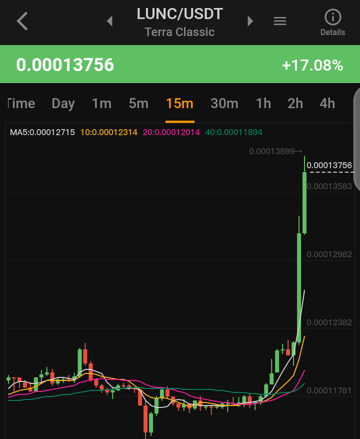 terra_army's tweet photo. Boooom  #LUNC 🚀🚀🚀🚀🚀🚀 https://t.co/KLYcQUmYzV