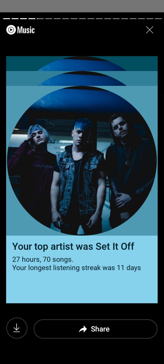 PianoFlare's tweet photo. So admittedly, Set It Off is my favorite band, but I don't realize I had OD'ed on it. https://t.co/JBoNPAnOBS