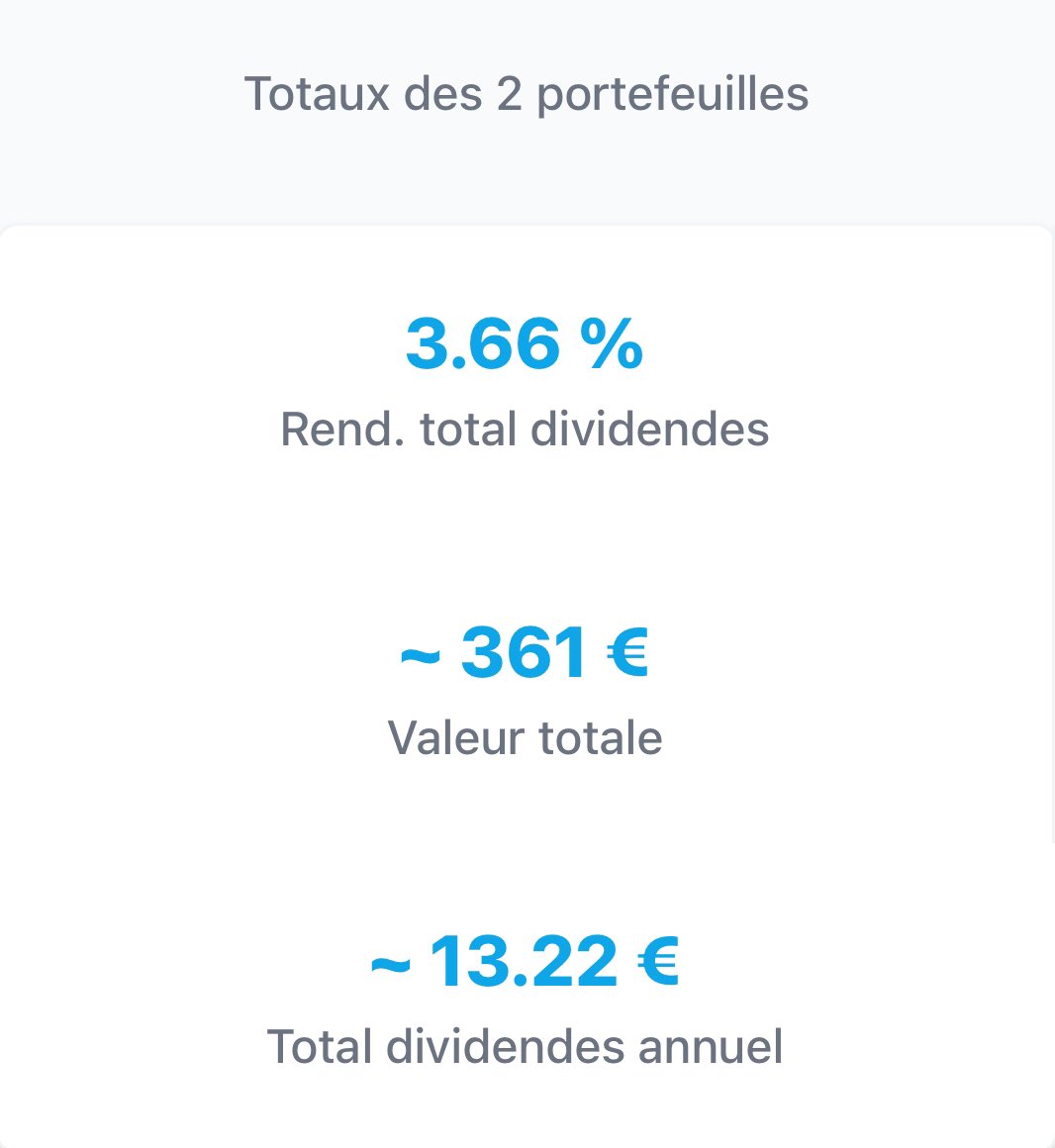 Update du mois de novembre plan d’épargne TR et 1er achat sur le PEA : AXA , on continue sur cette lancée 😁