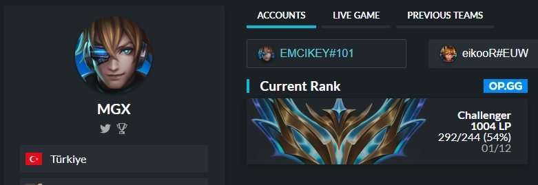 Still looking for offers&amp;tryouts