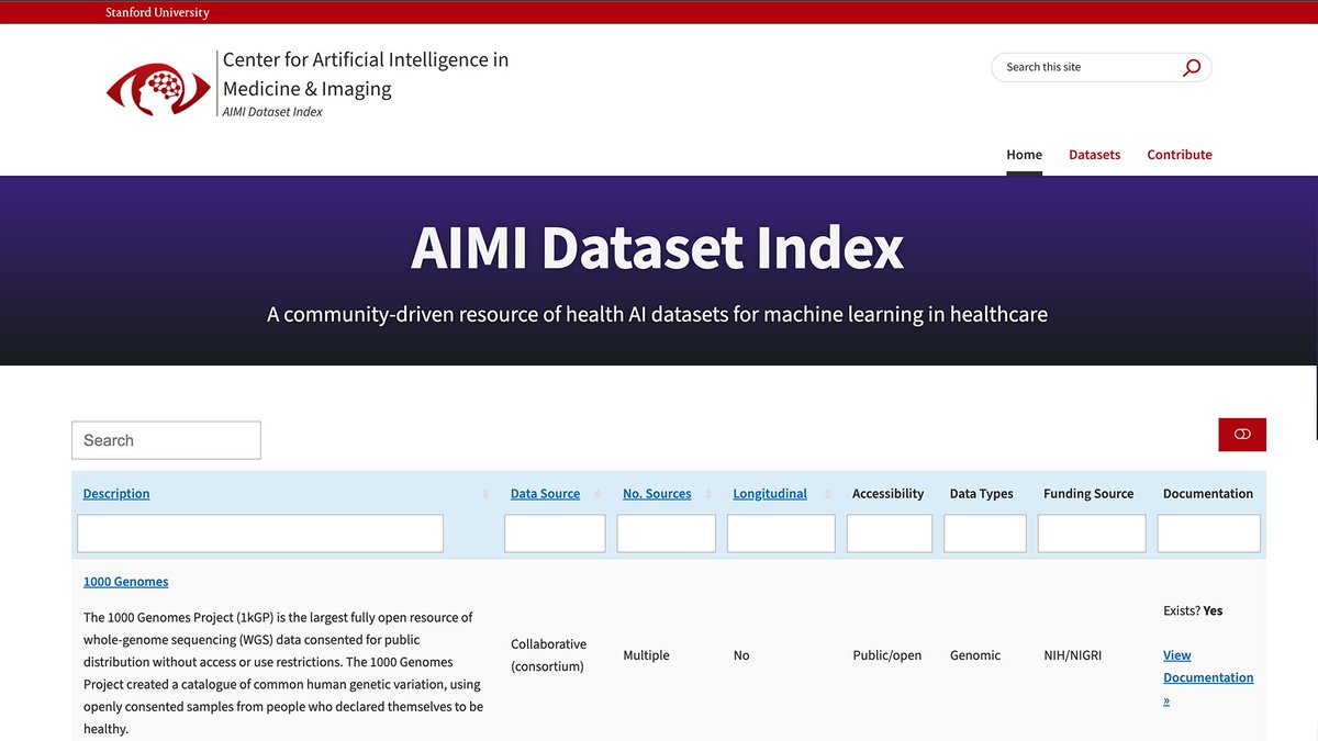 🚀 Introducing the Stanford AIMI Dataset Index – a diverse inventory of AI-ready datasets for machine learning in healthcare! We hope this resource will help democratize access to health data for AI development. Explore &amp; contribute here: bit.ly/3RmEGFL #AIMIDatasetIndex