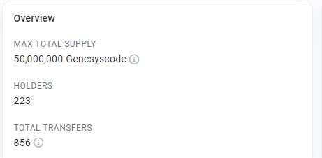 GenesysCode's tweet photo. Congratulations Genesys Code Holders hit 200++  🔥

Chart : https://t.co/AWXm45BWIU

#GenesysCode #Layer1 #ETH https://t.co/ZJsxhQWpI0