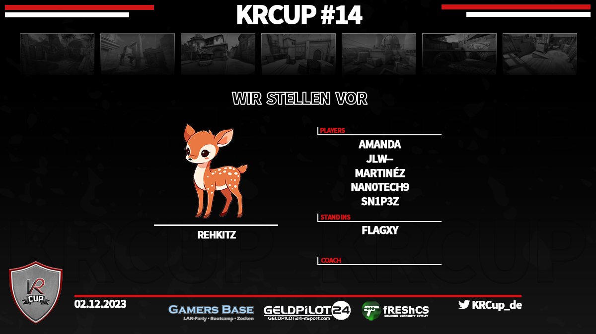 15ter Teilnehmer, Team REHKITZ. Mal sehen ob das Kitz im Turnier zum Hirsch wird. 

Viel Erfolg 

@PlayX666 
<a href="/flagxycs/">flagxy 🏳️‍⚧️</a> 
<a href="/Sn1p3z7/">Sn1p3z</a> 

<a href="/GamersBaseBC/">Gamers Base</a>
<a href="/GELDPILOTeSport/">GELDPILOT24 eSport</a>
<a href="/fREShCS1/">fREShCS</a>
<a href="/Theluchs4363/">Dennis "Theluchs4363" Spaht</a>
<a href="/XiouzT/">Xiouz_Tv</a>
<a href="/Frixxum/">Frixxum</a>
@r4g_joel
<a href="/NodexGG/">NodexGG</a>
<a href="/einfach_iRRe/">seba // einfach_iRRE</a>
<a href="/frodographie/">Uwe frodographie F.</a>
<a href="/derMiniwini/">derMiniwini</a>
<a href="/teamKR_/">teamKR eSport Club</a>