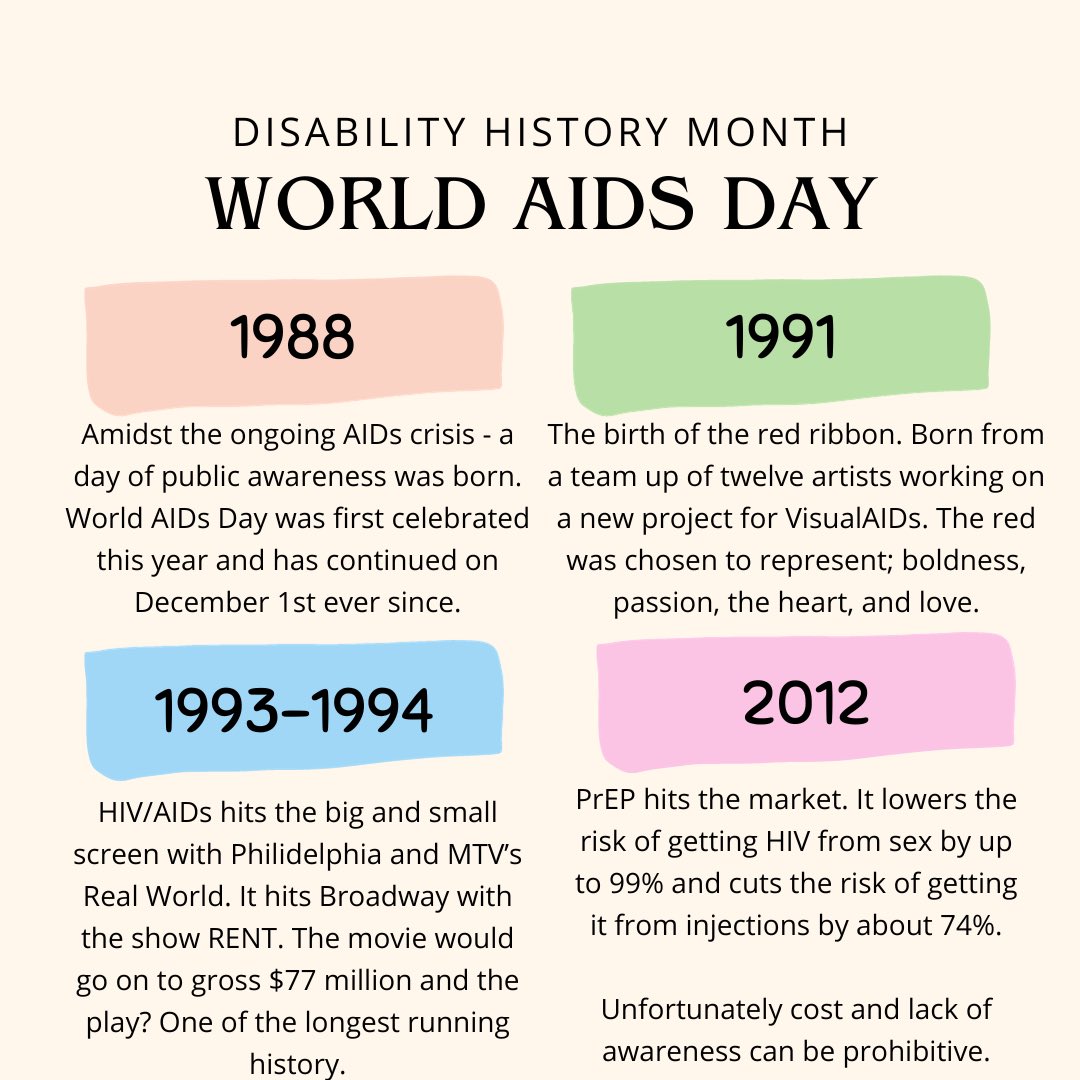 AccessibleCSU's tweet photo. Today is #WorldAIDSDay. A day of remembrance and awareness for those lost to HIV/AIDS since it’s discovery in humans in 1981. Today we remember those lost and support those still suffering.

#DisabledHistory #DisabilityHistoryMonth #QueerHistory #GayHistory #LGBTQHistory https://t.co/iohVJcsduc