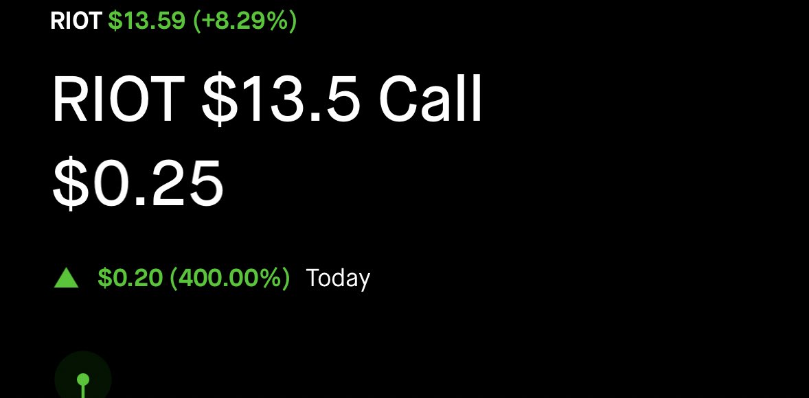 moneymotive888's tweet image. $RIOT On the move to next target 🎯