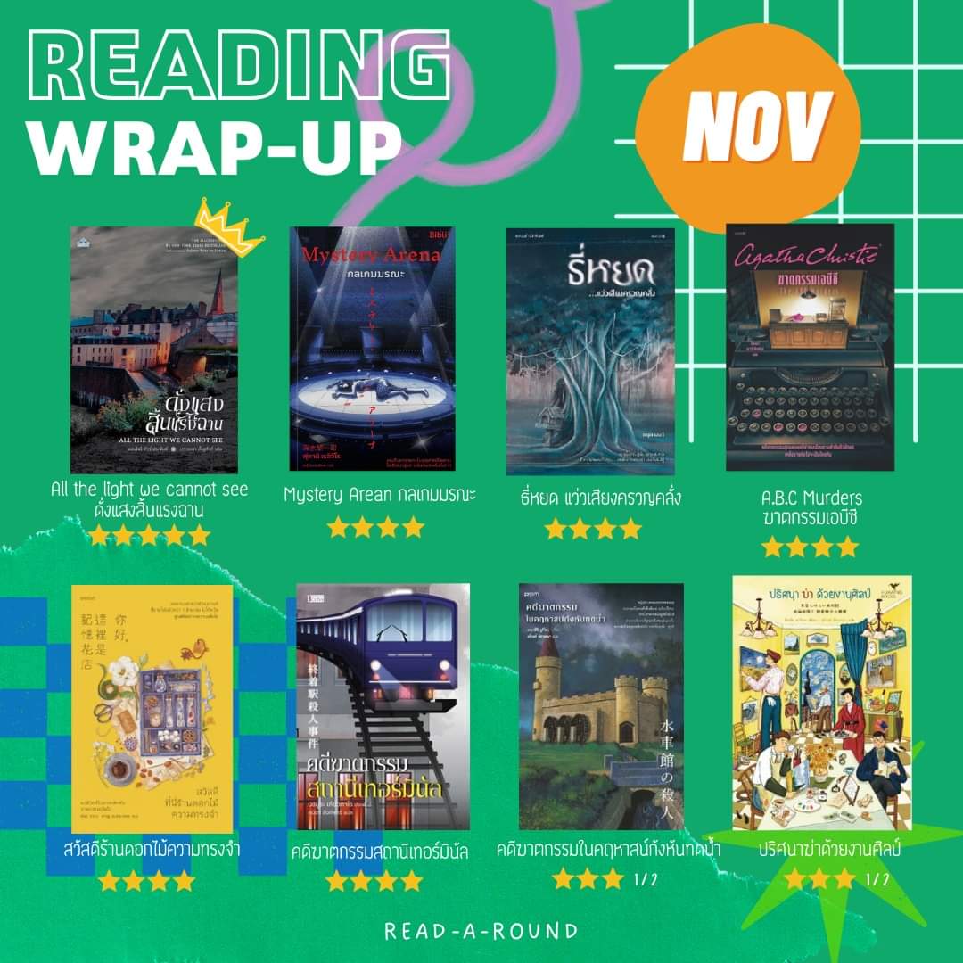 READ_A_ROUND's tweet image. #Readingwrapup เดือนพย 8 เล่ม ที่ปังสุดคือ #ดั่งแสงสิ้นแรงฉาน #Allthelightwecannotsee ดีมากจริงๆ เป็นเล่ม Top5 ปีนี้แน่นอน แต่ซีรีส์ NETFLIX ผิดหวังนะ หนังสือดีกว่ามากๆ เสียดาย 🥲 

เล่มอื่นๆเดือนนี้สี่ดาวเพียบ จัดว่าเป็นเดือนการอ่านคุณภาพเลย