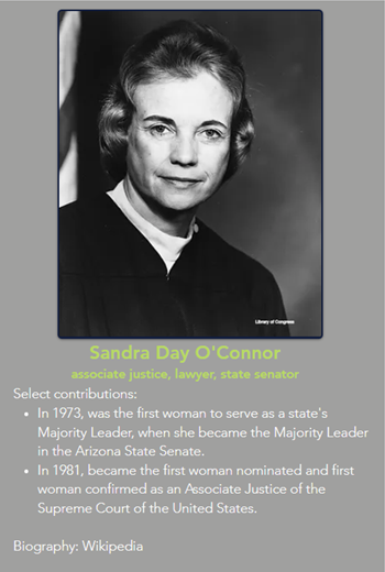 ManglonaLab's tweet photo. "Let me tell you one reason why I think it’s important, and that is for the public generally to see and respect the fact that in positions of power and authority, that women are well-represented..."
Former Justice Sandra Day O'Connor 
#Trailblazers #Women #equity https://t.co/7BSIPfXksz