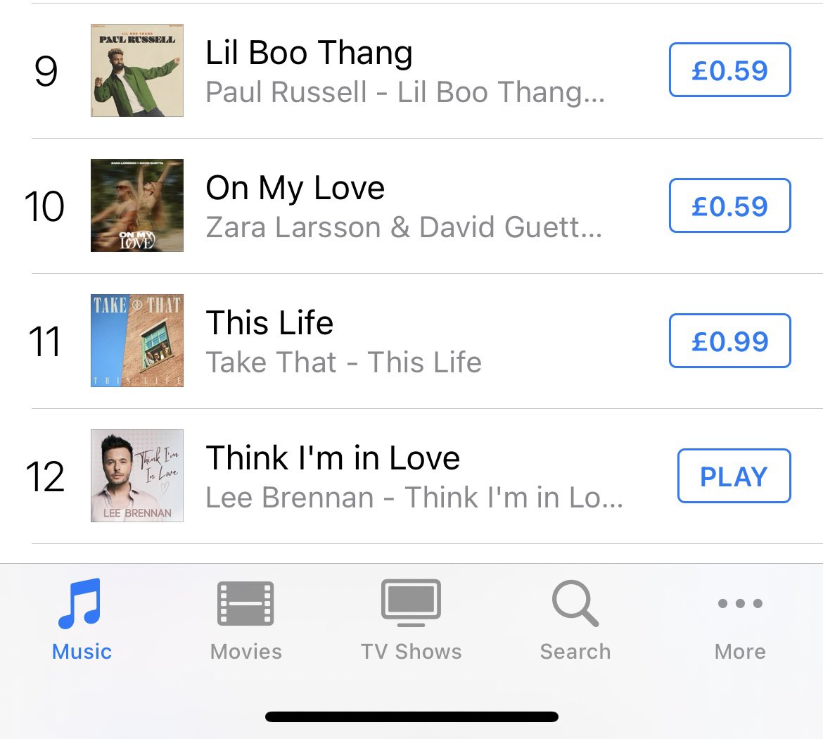 Right I’m at No.12 on the pop genre charts on ITunes and No.28 on the overall genres on ITunes. 

Can we get it higher?! 

Here’s the link to download my new song THINK I’M IN LOVE 👇🏻

music.apple.com/gb/album/think…

#NewMusicFriday #thinkiminlove #leebrennan #lovesong #christmas
