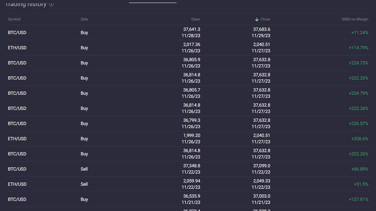 LuisTal33259437's tweet image. Do you want strategies with traders who operate 100% of your capital?
Numbers dont lie!!!

#PrimeXBT #Covesting #Copytrading #Market #Btc #Forex