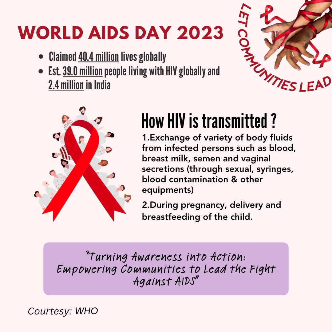 the_medicophile's tweet image. One of the best ways to fight stigma and
empower HIV+ve people is by speaking out openly about it.
We as a society should come forward to spread awareness and fight against this global epidemic together. 

Let’s know some more about it🧵👀
#letcommunitieslead
#WorldAIDSDay2023