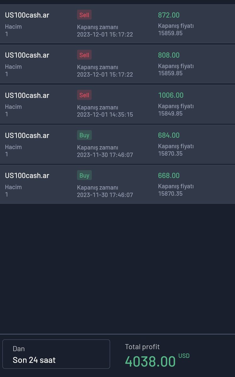 Trader_Moneyy's tweet photo. Hesaplar hazır 😎 kazançlar hazır 😎 bekliyoruz powell 👩‍💻⏳️ https://t.co/tW1U8IYmFa