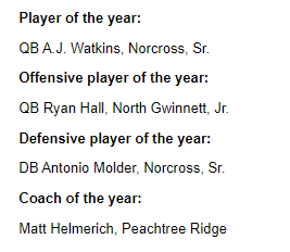 GHSF Daily tweet media