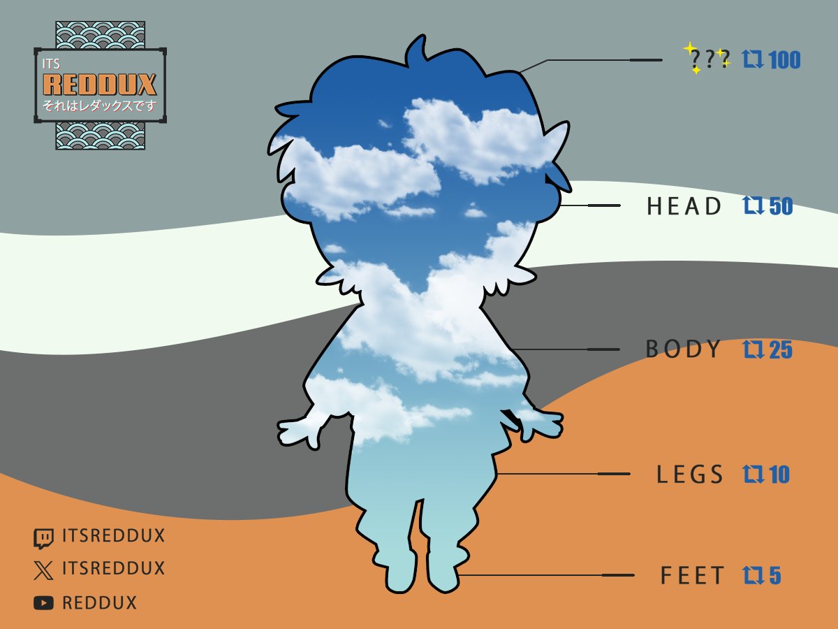 ItsReddux's tweet image. Something new is coming to my stream courtesy of the talented  @krigsvroul. I need everyone's help with reposting this to reach more new people to continue building our little community!

RT to uncover the design!

#ModelReveal #Vtuber #VtuberEN #VTuberUprising