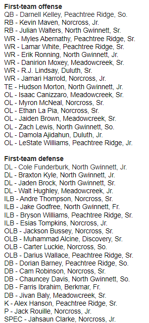 GHSF Daily tweet media