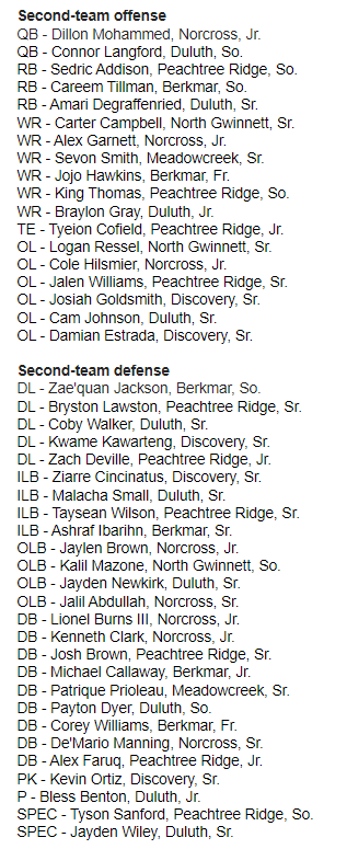 GHSF Daily tweet media