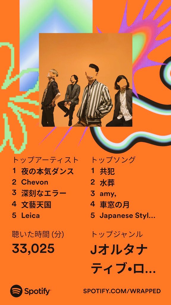 junsfp527's tweet photo. まだまだ深刻なエラーな1年でした🥲
あとは近年知った良バンドたちと7年ぶりコピバン https://t.co/lpNY7lMjMC