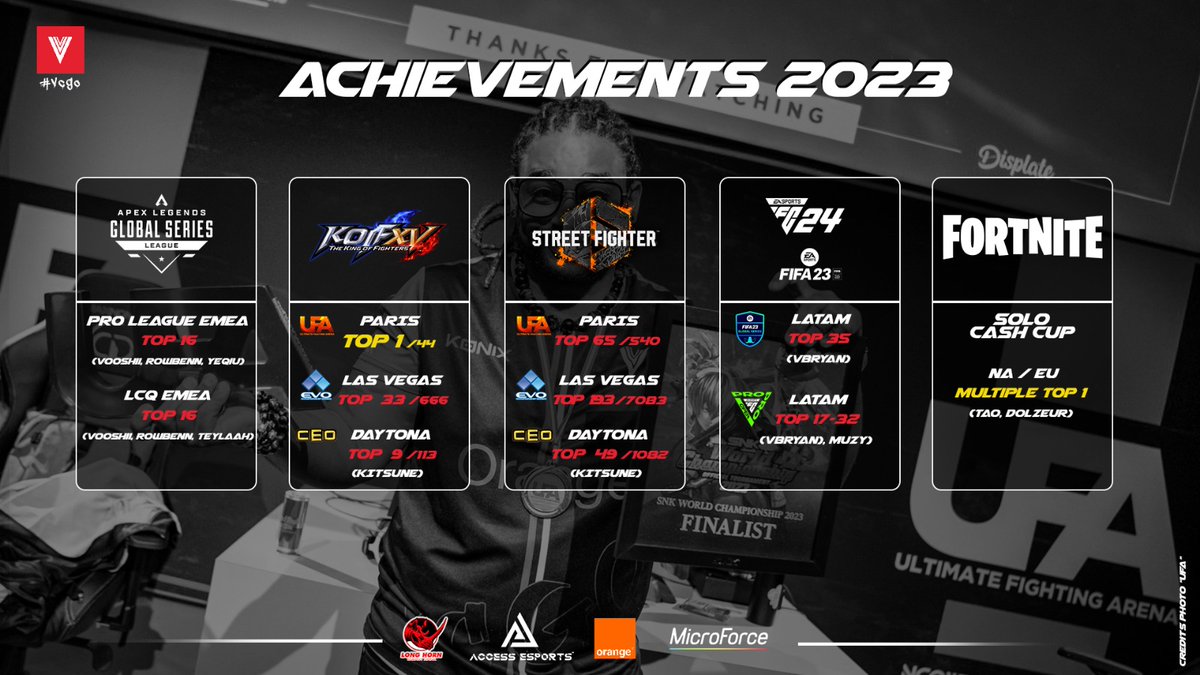 VCGO|Kitsune971 tweet media