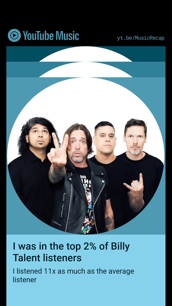 Only discovered <a href="/BillyTalentBand/">Billy Talent</a> this year thanks to Afraid of Heights on a tony hawk soundtrack but now I’m obsessed. I’d be in an even higher percentile if you could count playing their CDs in my car!