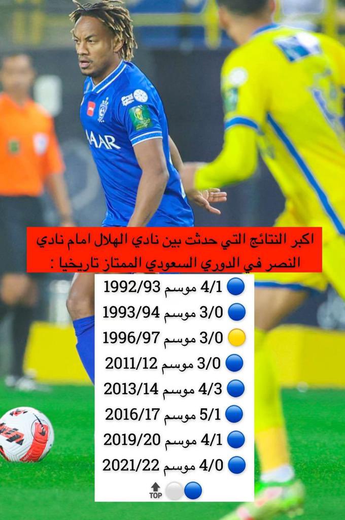 azezaaa20003's tweet photo. #الهلال_النصر 
#الهلال 
#الديربي https://t.co/nKRHyncABU