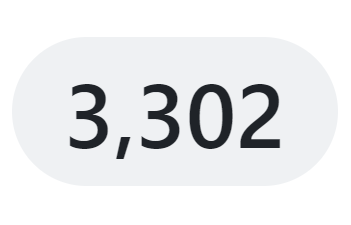 Panel_org's tweet image. We have passed 3300 stars on Github 💥

Please help us get to 3500 stars 🌟

Thanks

#python #dataviz #datascienc #Analytics