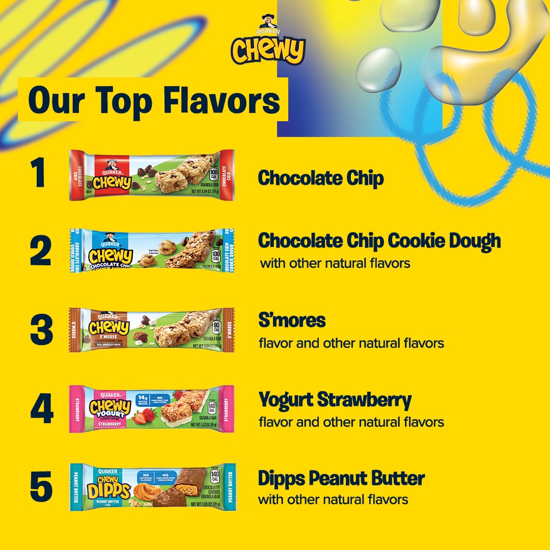 Your Chewy bars unwrapped! What's your top 5 favorite flavors?