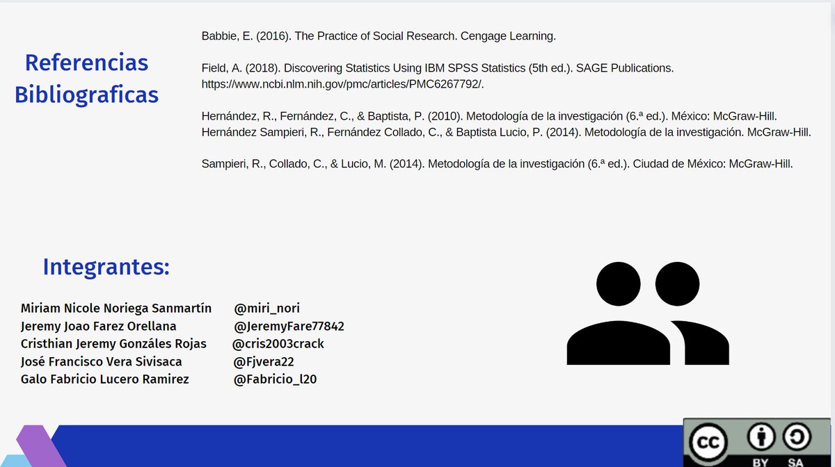 Fabricio_l20's tweet photo. Modalidades de la Investigación Cuantitativa: No Experimental.
#PedagogiadelasCienciasExperimentales #Investigación #DocenteInnovador #Modelos
@jorgearmi20 @experimenutmach @miri_nori @JeremyFare77842 @cris2003crack @Fjvera22 https://t.co/6EworQ63ch
