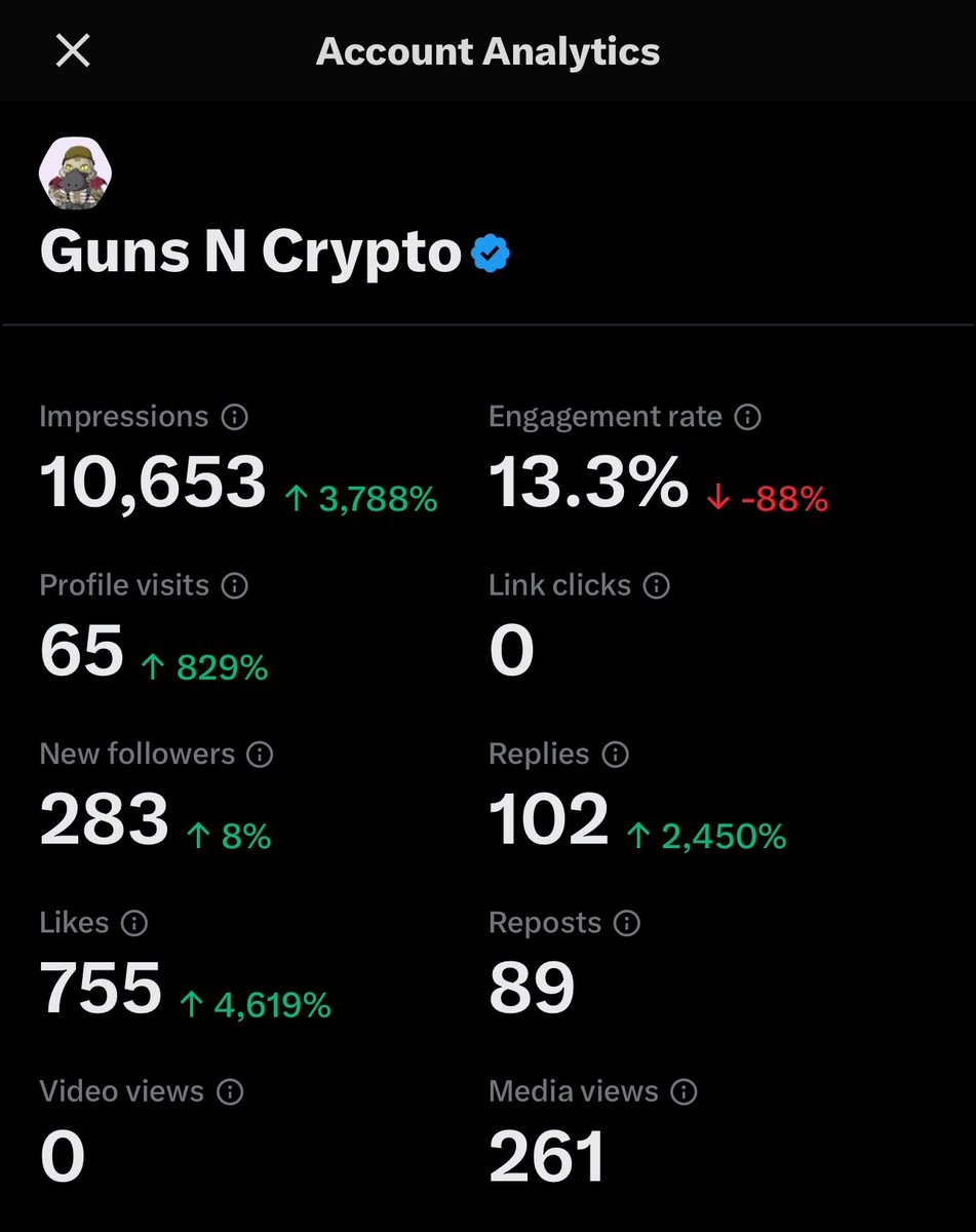 Holy crap, you guys been busy! First of is yesterday, 2nd one is this morning! Well done #BLITZ fam! Let's keep $beg-ing!
