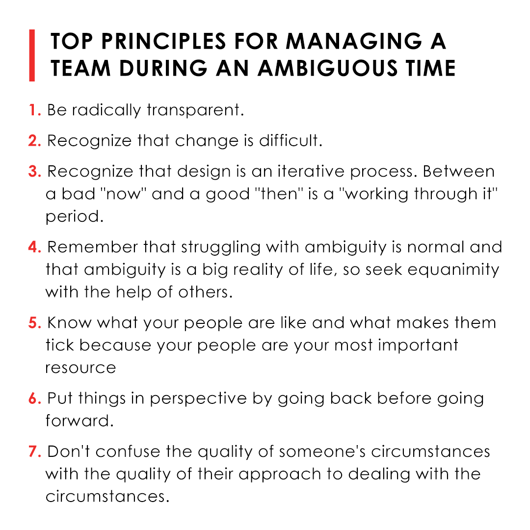 Many of you have asked how to better manage teams so I'm sharing a list of principles that have helped me over the years. #principleoftheday