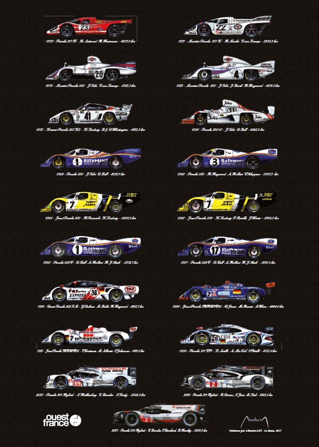 #PorscheMotorRacing #imsa #wec #elms #racing_porsche #carreracup #alms  All 19 Porsche LM winners. Ask ABmotorART for shipping a higher definition varnished signed limited print. Little quantity left.