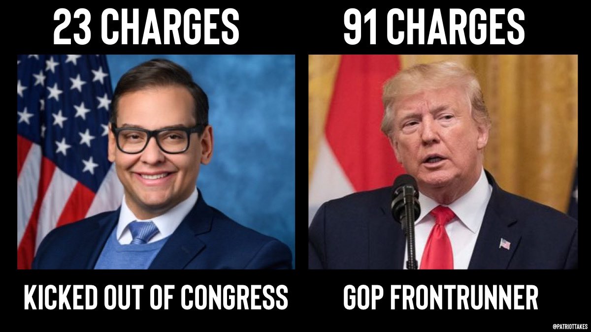 George Santos was just kicked out of Congress. He has 68 fewer charges than Trump.