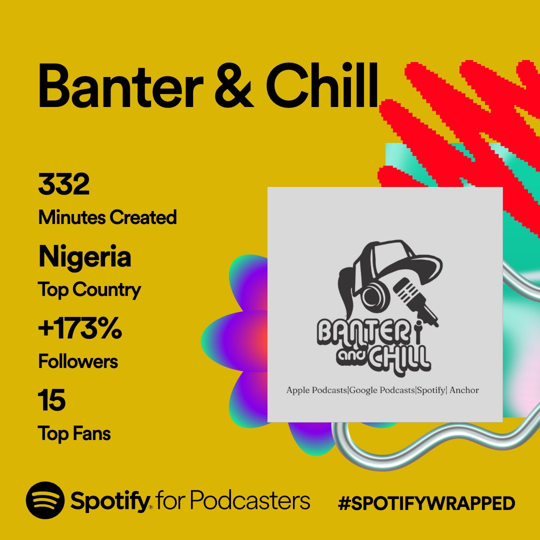 BanterNChill's tweet photo. A truly chaotic year for the podcast but we know our people and our people know us.

For this we’re truly grateful ❤️

Toast to bigger things next year🥂

#SpotifyWrapped https://t.co/IaClPcF6tX