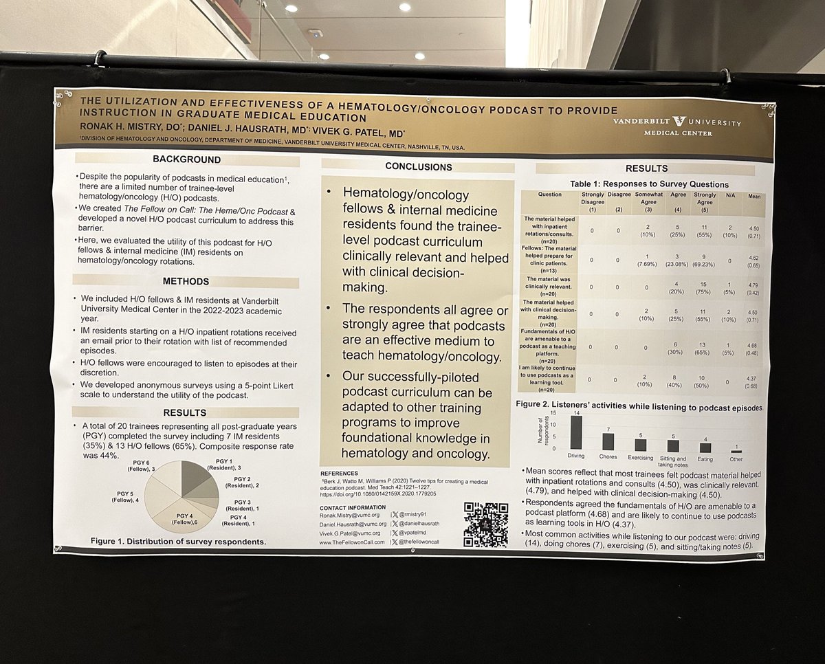 Excited to share our pilot study data using <a href="/TheFellowOnCall/">The Fellow On Call</a> as an educational tool at the <a href="/VUmedicine/">Vanderbilt School of Medicine</a> Health Professions Education Research Day! 

@VUMC_Medicine @VUMCHemOnc <a href="/vpatelmd/">Vivek Patel, MD</a> <a href="/DanielHausrath/">Daniel Hausrath</a>