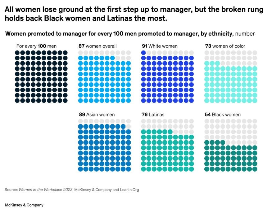 CWIFund (Collective Work International) tweet media