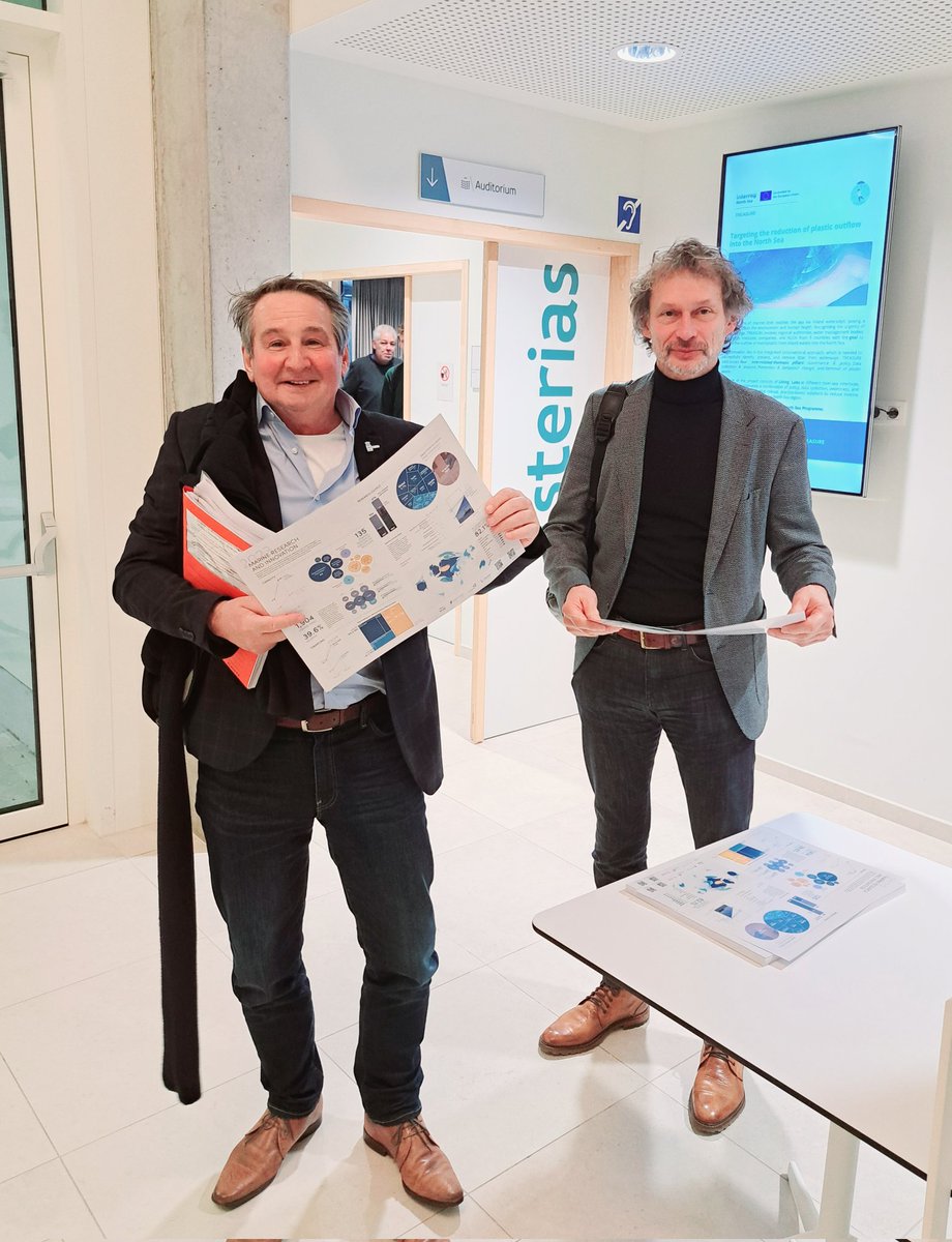 CompendiumVliz's tweet image. Happy faces! 😊 #IndicatorReport2023