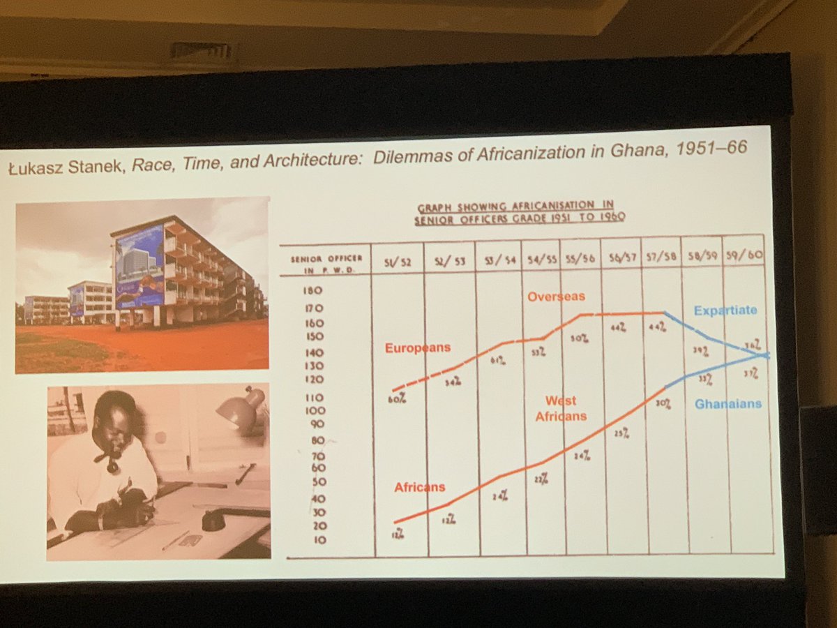 <a href="/StanekLukasz/">Łukasz Stanek</a> Race, Time, and Architecture: Dilemmas of Africanization in Ghana, 1951-1966 — #race #Africa #Ghana #socialism #EasternEurope <a href="/aseeestudies/">ASEEES</a> convention in Philadelphia (USA) #ASEEES23 see panel here: tinyurl.com/2jel2bwf