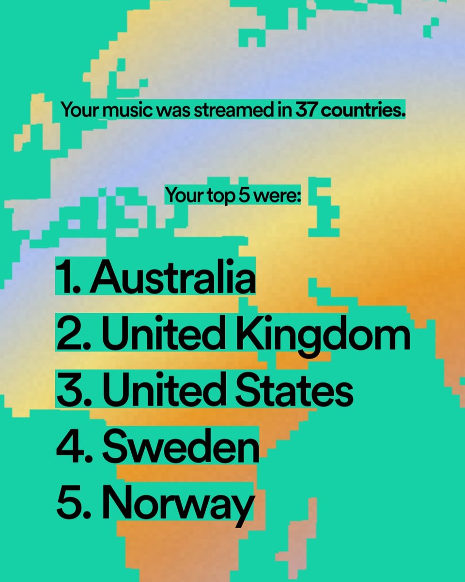 So everybody knows that #artists can't live on #Spotify #streams #payments. But I'm #fascinated that my top countries are #Australia and the #UK - #Thanks to everyone who listens to #indieartists!
