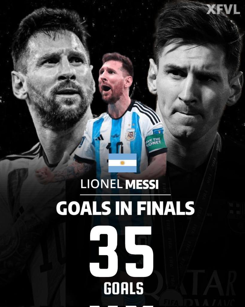 SirRuben30's tweet photo. Se habla poco de que Messi solo tenga más goles en Finales que Cristiano Mbappe y Haaland https://t.co/0BmGhpyfxK